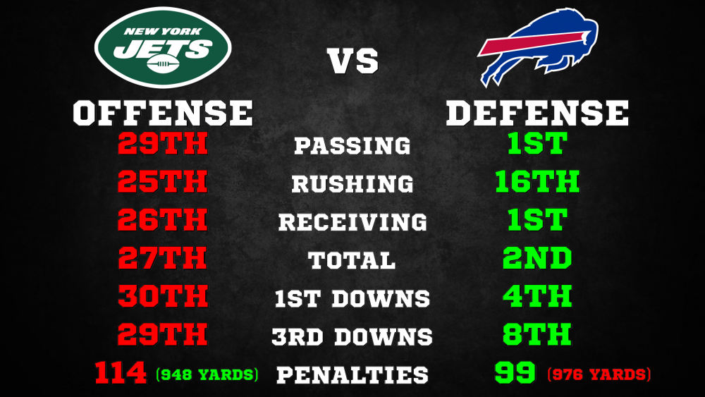 Jets Offense.png